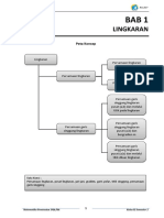 Materi Lingkaran