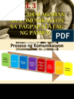 Modyul 3 Ang Kahalagahan NG Komunikasyon Sa Pagpapatatag NG Pamilya