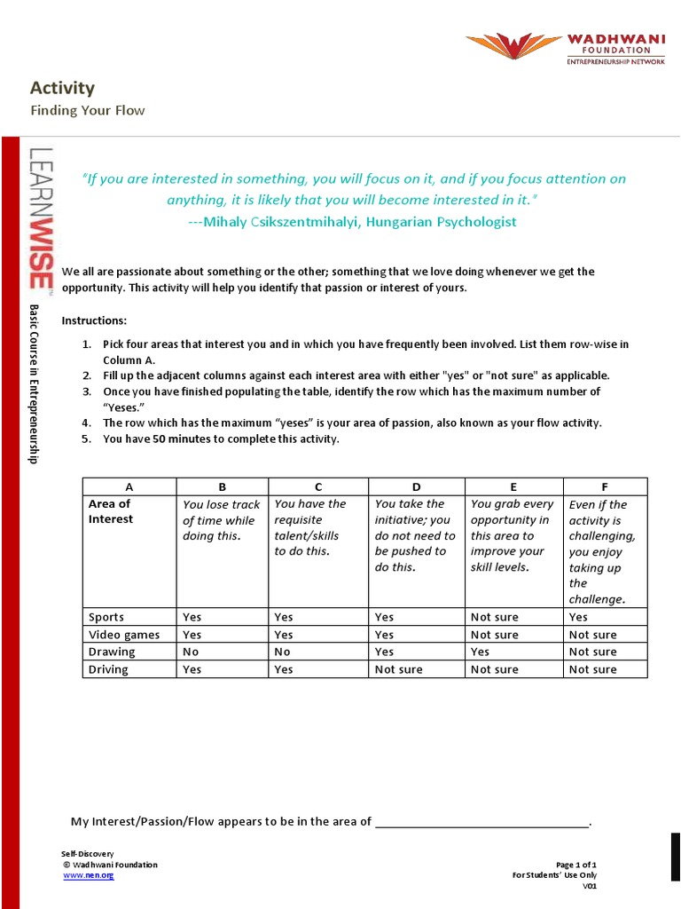 ENT05 | PDF | Behavior Modification | Cognition