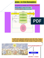 ciclos biogeoqcos