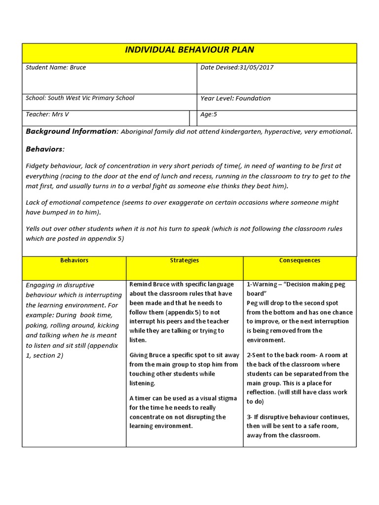 Behaviour Plan | PDF | Classroom | Behavior