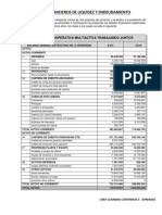 Actividad 2 - Indicadores Financieros