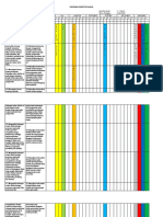 Prosem Bio Xi Peminatan 2018