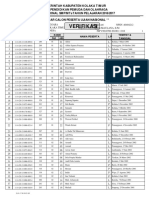 Nama Peserta Ujian 2017