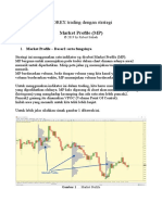 FOREX Trading Dengan Strategi: Market Profile (MP)