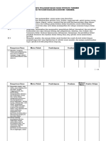 C2. Kls X, 1. Silabus Dsr Bd Tanaman-Final,311013.docx