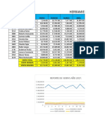 Actividad Del Foro Herramientas de Excel