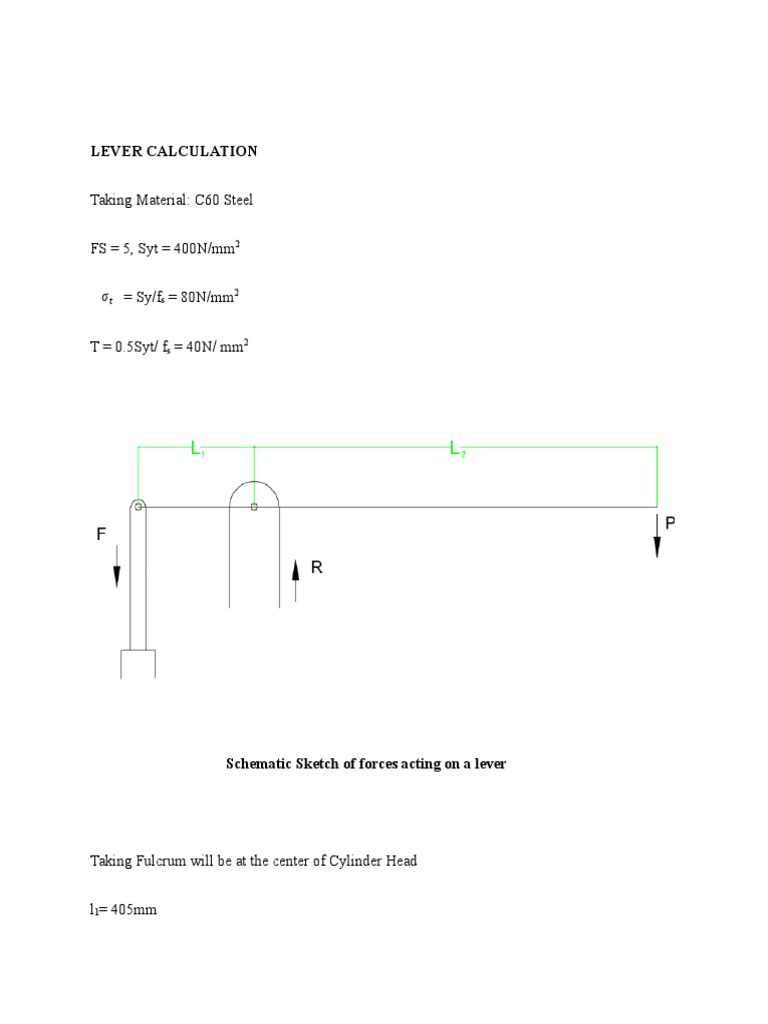 Lever Calculation Taking Material C60 Steel FS 5, Syt 400N/mm Sy/f
