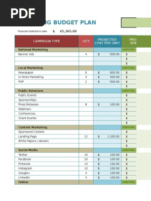 marketing-budget-plan-template.xlsx