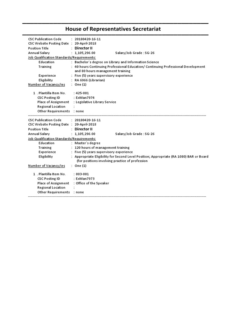 House of Representatives Job Openings PDF Government
