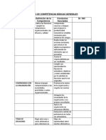 Prueba de Competencias