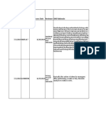 Delivery Date Question iSME Process Date Reviewer SME Rationale