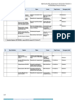 RPK Imunisasi 2019