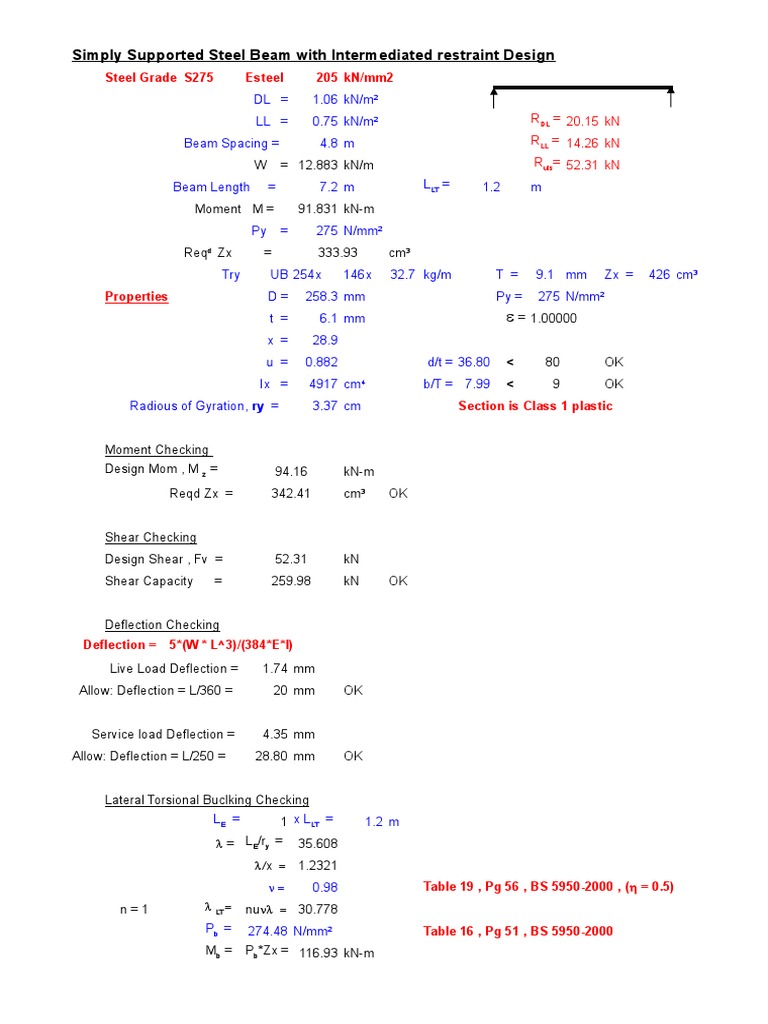 Steel Beam Pdf Beam Structure Buckling