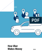 How Uber Generates Revenue From Its Two-Sided Marketplace