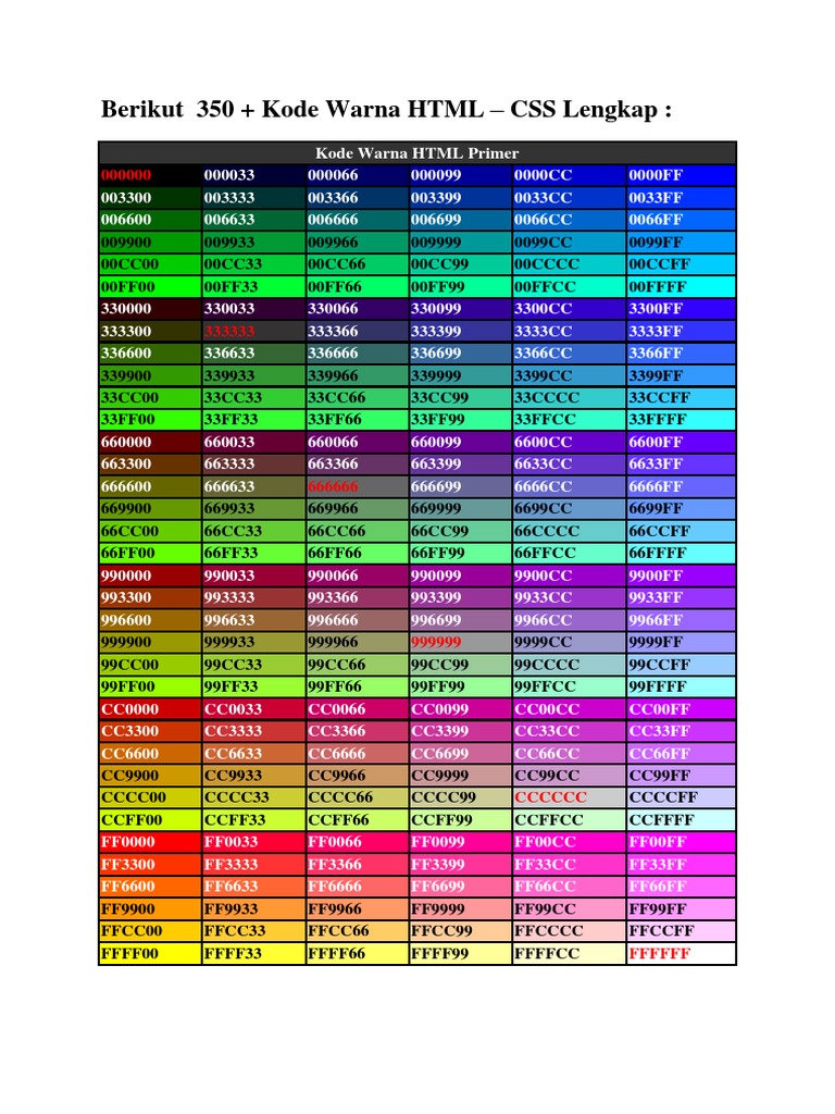 Berikut 350 + Kode Warna HTML - CSS Lengkap | PDF | Artistic Techniques ...