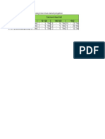 Tipologi Kota PDF