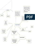 Mapa Metal Bioeconomia