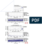 Pa Fan 2a Dan 2B PDF