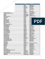 Trade Finance Database - Feb'19