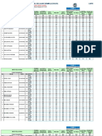 Form Kurnas 201e7