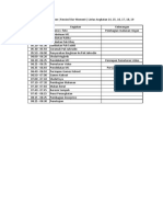 Rundown Bukber PDF