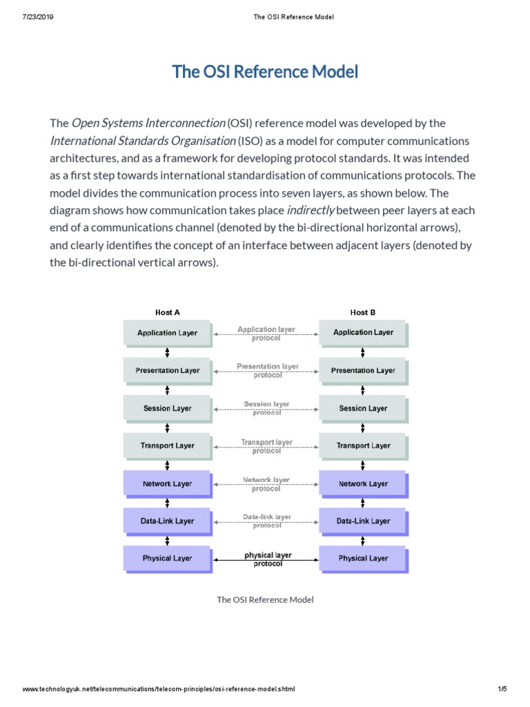 The OSI Reference Model PDF | PDF | Osi Model | Computer Network