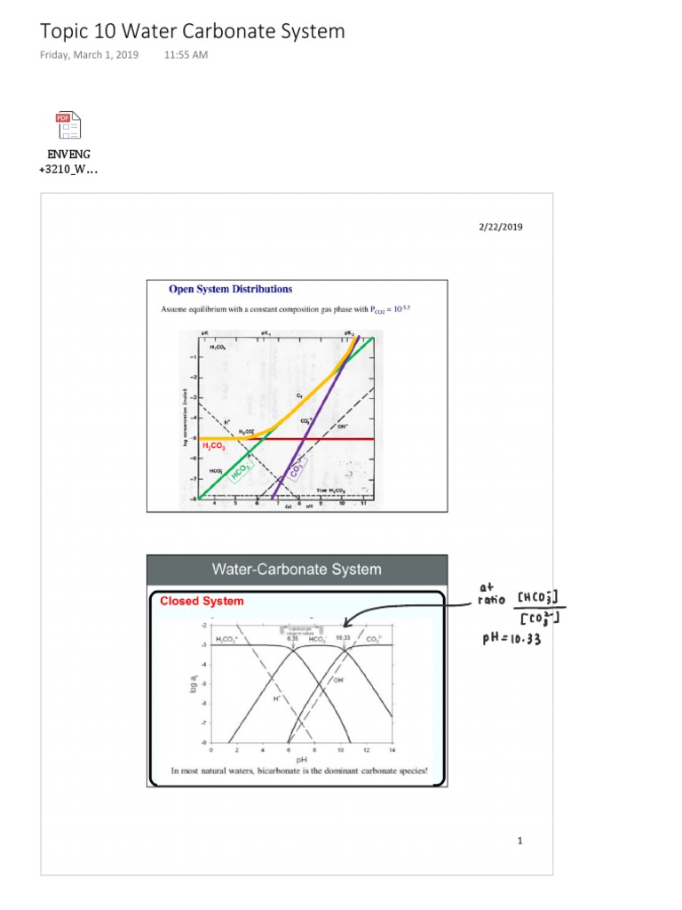 Topic 10 Water Carbonate System | PDF