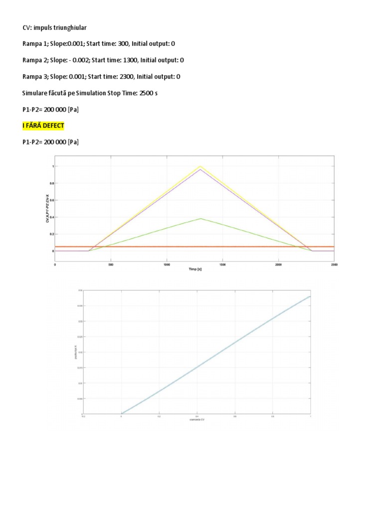 Triangular Ramp CV Simulation Results | PDF | Science & Mathematics ...