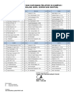 Daftar Piket 5 S