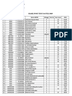 Hasil Posttest 26 Juli 2019