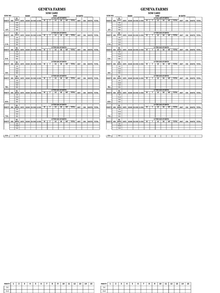 Sow Record Card Template | PDF