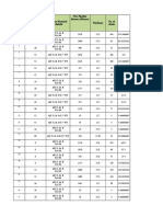 New Pipeline Dia. (Inches) Pipeline Material/ Schedule New Pipeline Distance (Meters) No. of Joints