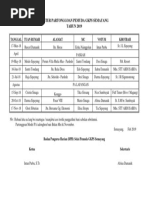 Roster Partonggoan 2019