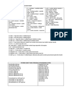 pedoman bahasa latin resep.docx