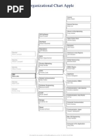 Apple Organisational Chart