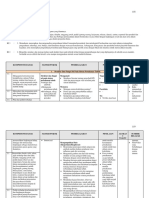 Lampiran 15 Silabus