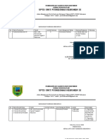 Persyaratan Bangunan Dan Ruangan