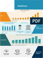 Healthcare Infographic Nov 2018