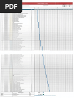 Method Statment Master List - EDR