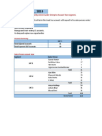 EAT Summary - 2019: View of The Accounts Currently Selected Under Enterprise Account Team Segment