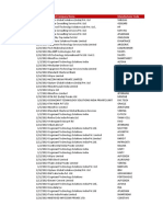 PDI Renewal 2019 - Q1