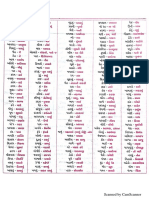 Talpada Shabdo PDF
