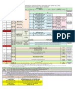 Jadwal PKKMB Telkom University 2019 PDF
