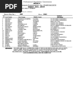 RA PharmaCOM Manila August2019 PDF