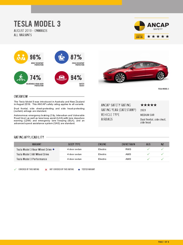 Tesla Model 3 ANCAP Safety Ratings | PDF | Seat Belt | Airbag