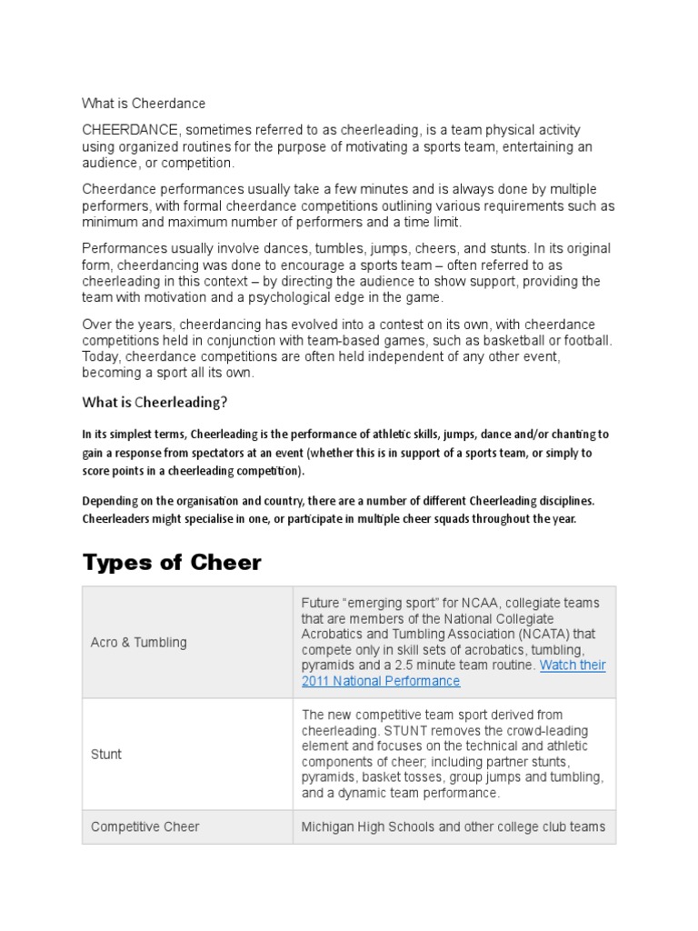 What is Cheerdance Cheerleading Clothing