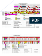Kalender Pendidikan 2019/2020 Provinsi Papua