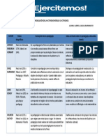 Resolución Actividad 1 Módulo 1 -Gabriela Barrionuevo