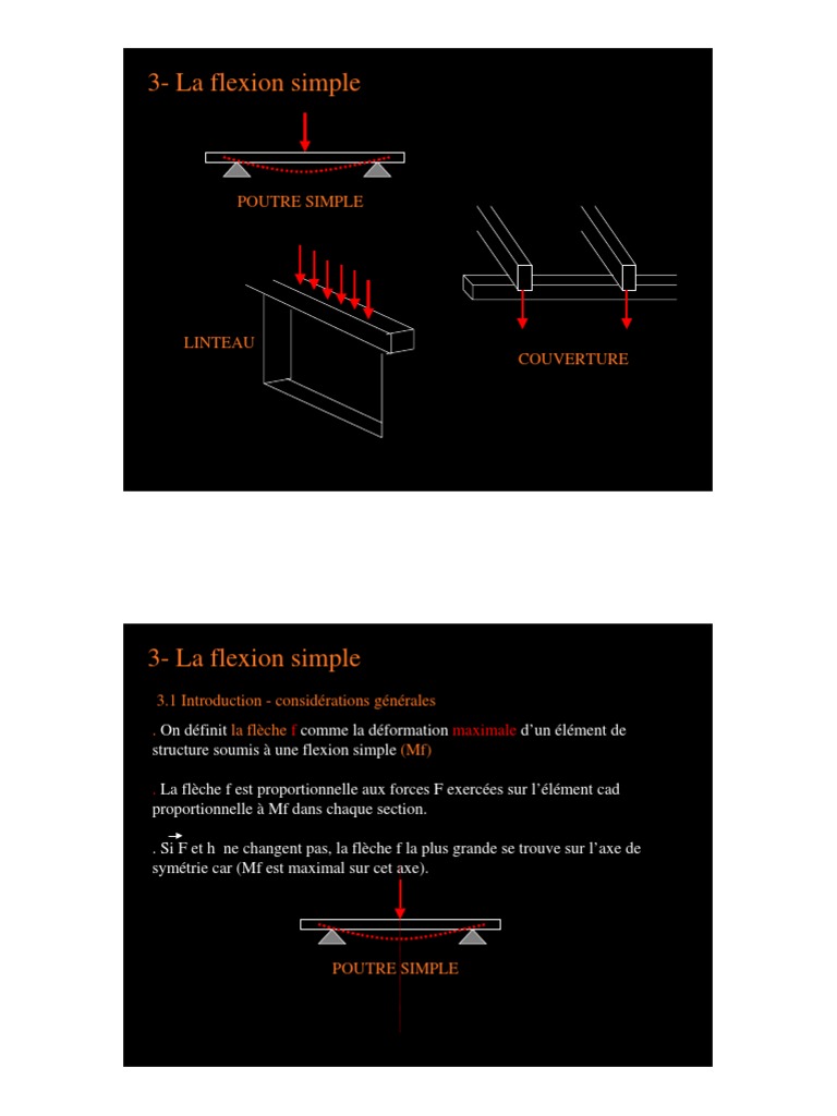 L3c 04 Flexionpdf Bending Shear Stress